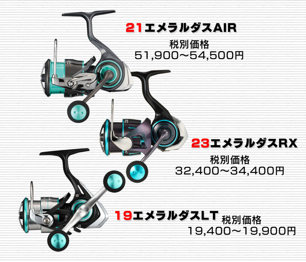 エギング専用スピニングリールの最新作が出るゾ【エメラルダス】 | 釣りの総合ニュースサイト「LureNewsR（ルアーニュース アール）」